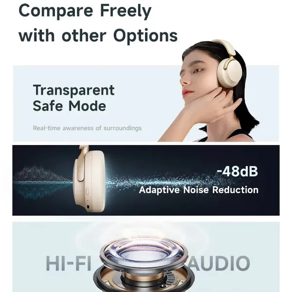 N3 Heady Noise Canceling Headphone US8390