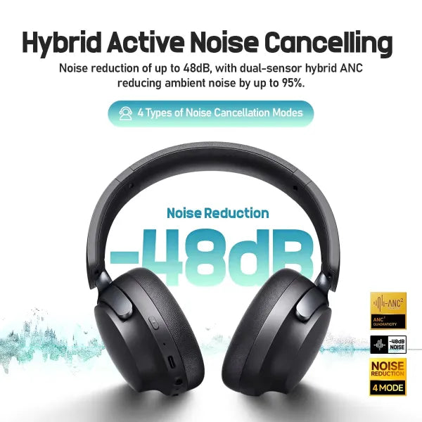 N3 Heady Noise Canceling Headphone US01