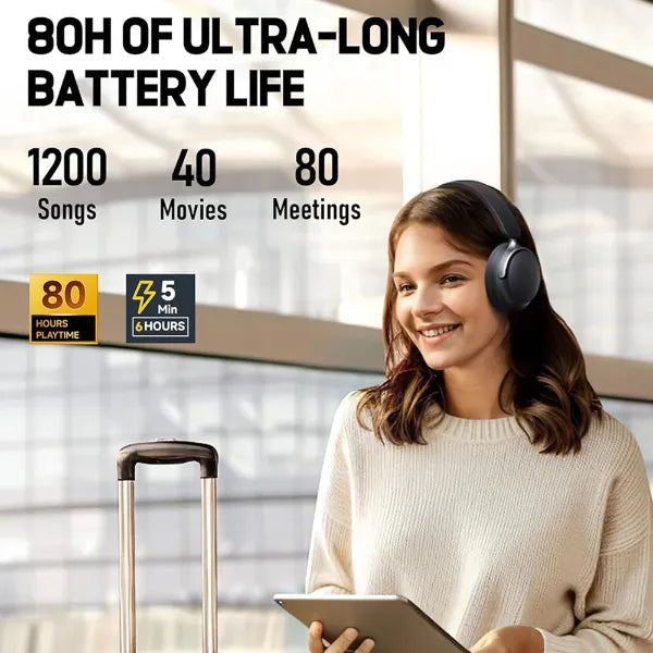 N3 Heady Noise Canceling Headphone US8390