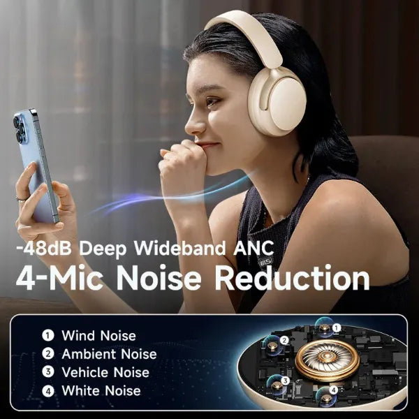 N3 Heady Noise Canceling Headphone US01