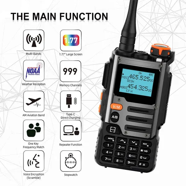 Hamradios Handheld Ham Radios CA