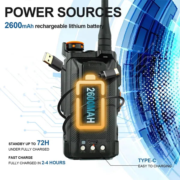 Hamradios Handheld Ham Radios CA