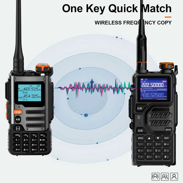 Hamradios Handheld Ham Radios CA