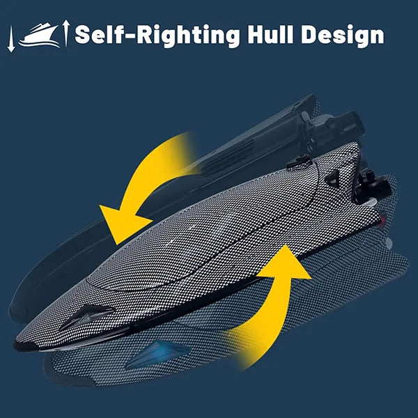 PlayuRC Remote Control Boats AU