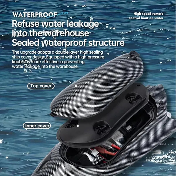 PlayuRC Remote Control Boats AU