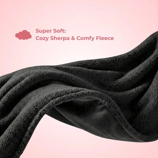 P3 PiBlank Waterproof Picnic Blanket