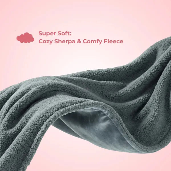 P3 PiBlank Waterproof Picnic Blanket
