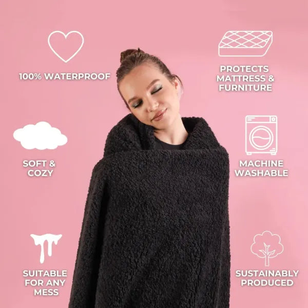 P3 PiBlank Waterproof Picnic Blanket