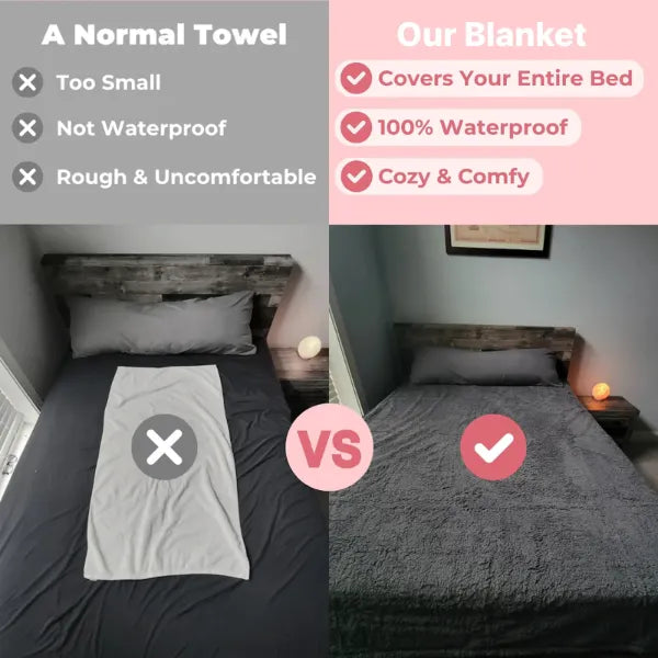 P3 PiBlank Waterproof Picnic Blanket