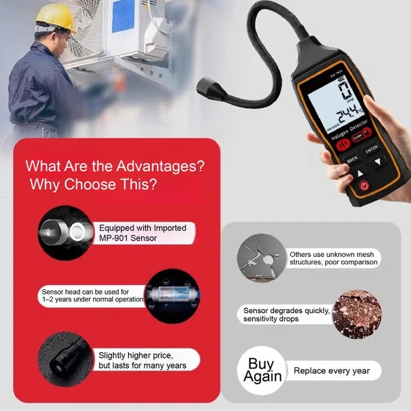 HimoLek Refrigerant Leak Detectors US1