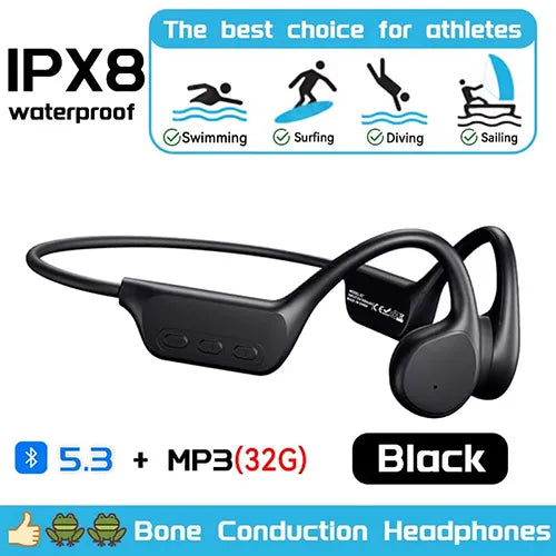 Rivoni Running Headphones AU