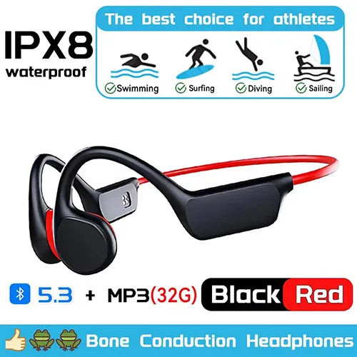 Rivoni Running Headphones AU