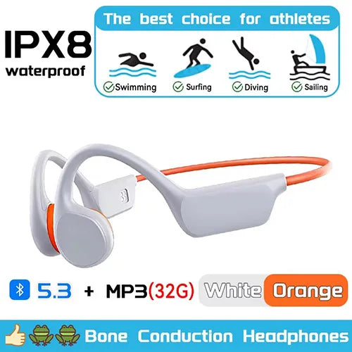 Rivoni Running Headphones AU2