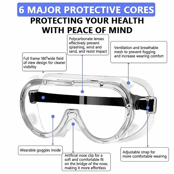 KelySafe Safety Glasses AU
