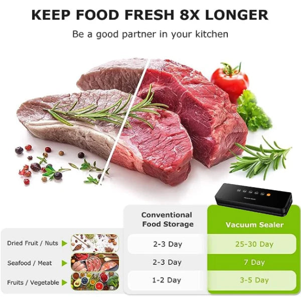 Safresh Vacuum Sealers AU11