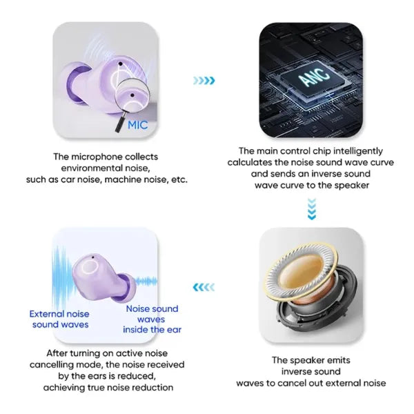 TinyTune Earbuds For Small Ears AU2