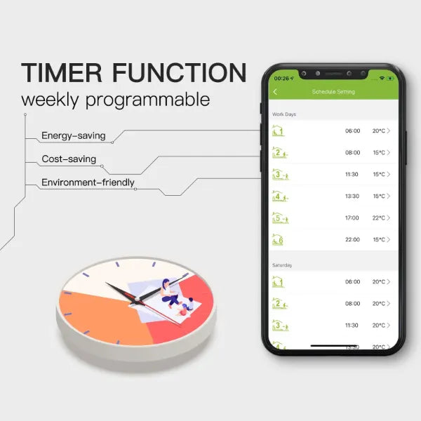 AuraTemp Smart Thermostat CA45