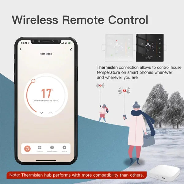 AuraTemp Smart Thermostat CA45