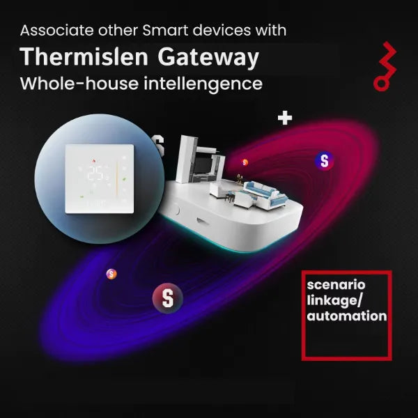 AuraTemp Smart Thermostat CA45