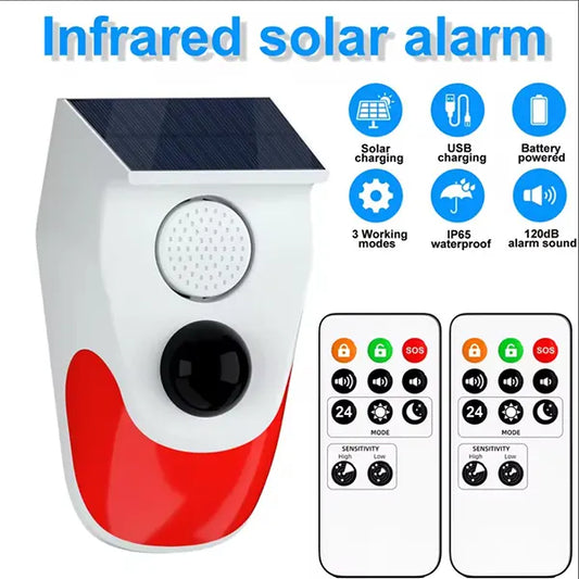 SolarGuar Solar Alarms AU