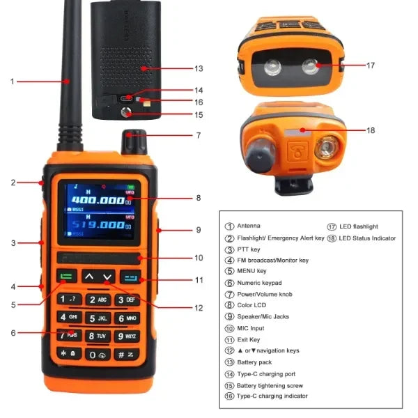 Talkora Long Range Walkie Talkies CA45