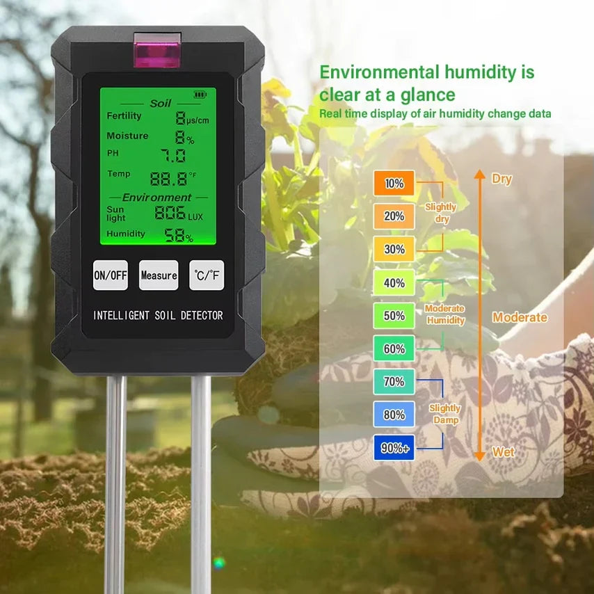 N2 PioSol Soil pH Testers US1