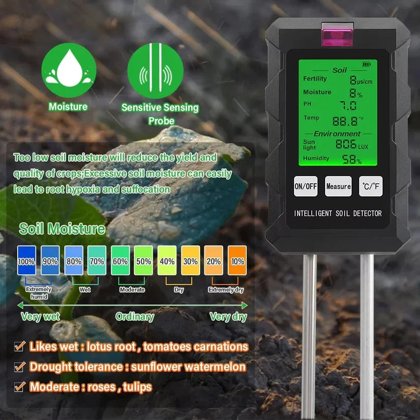 N2 PioSol Soil pH Testers US1