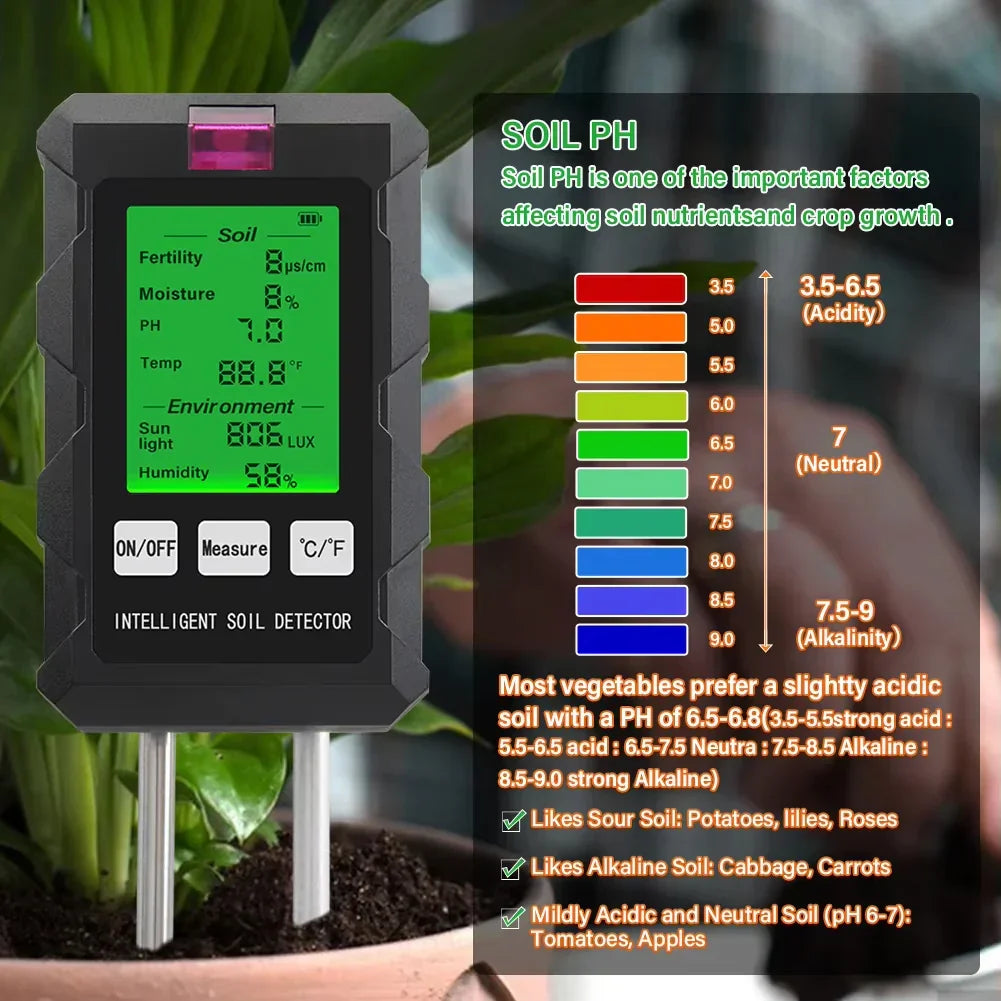 N2 PioSol Soil pH Testers US1