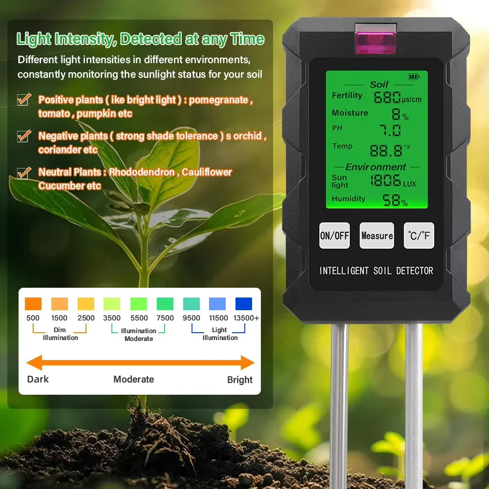 N2 PioSol Soil pH Testers US1