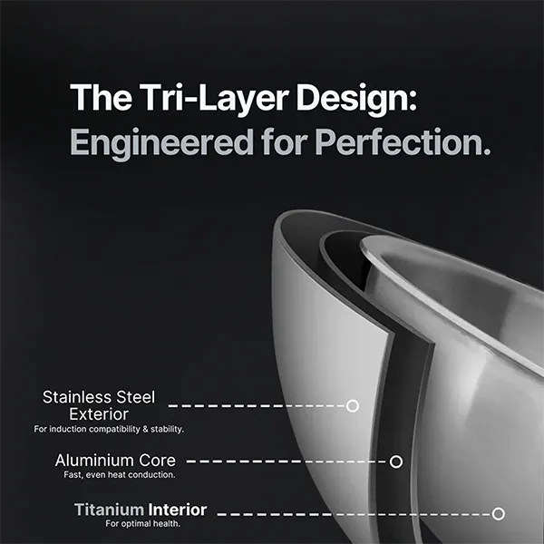 TetsuPan Non Toxic Frying Pans