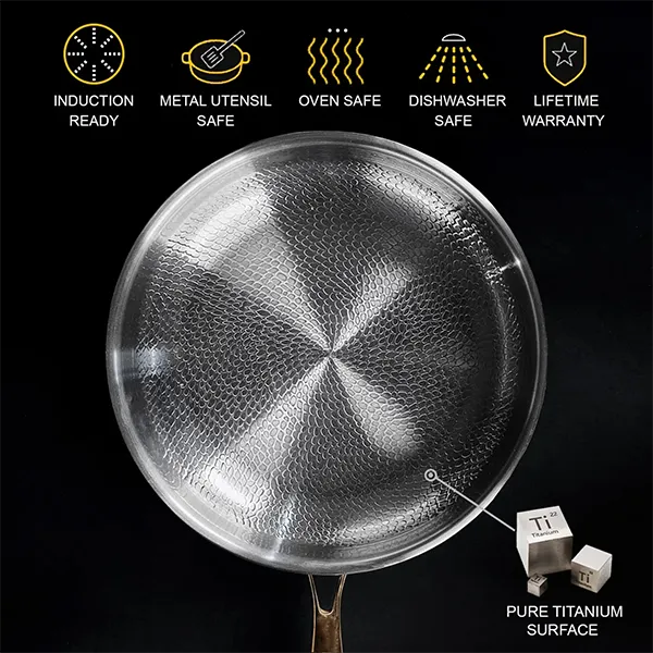 TetsuPan Non Toxic Frying Pans