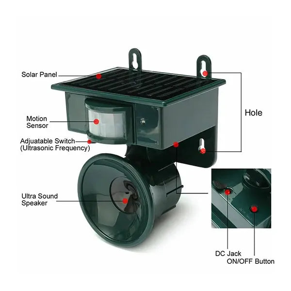 UpiRepe Ultrasonic Pigeon Repeller UK