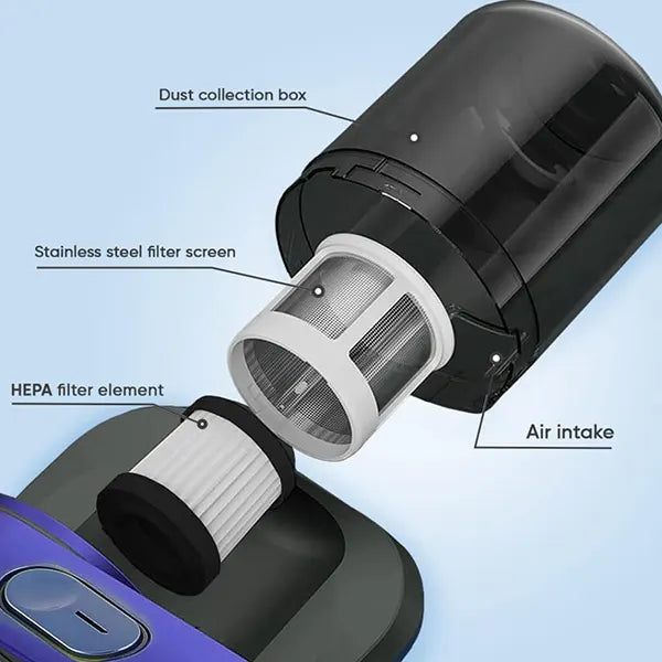MeterCuum Vacuum For Dust Mites US8390