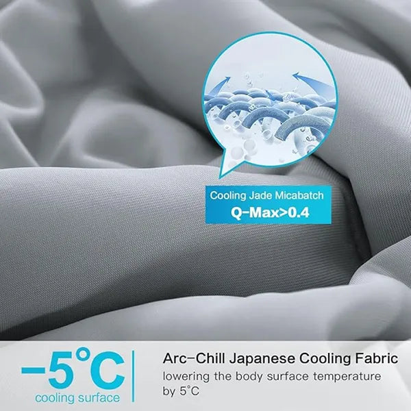 LolaCool Cooling Blankets AU2