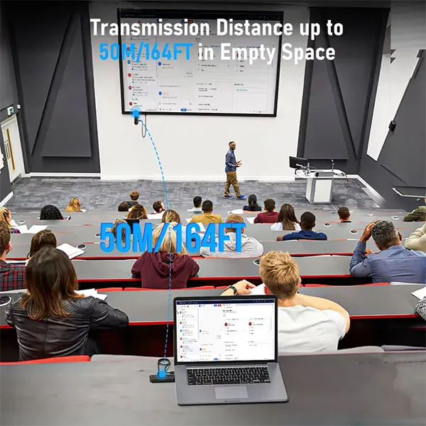 4K WLTrans Wireless HDMI Transmitter and Receivers 8390
