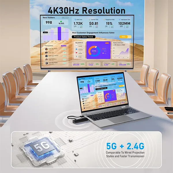 4K WLTrans Wireless HDMI Transmitter and Receivers 8390