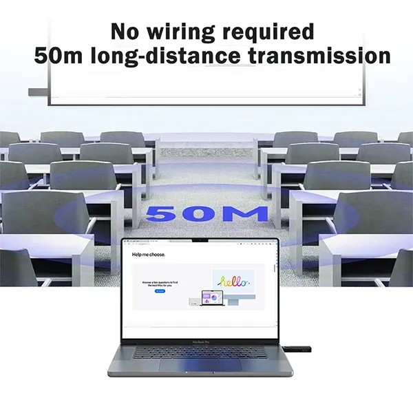 4K WLTrans Wireless HDMI Transmitter and Receivers 8390