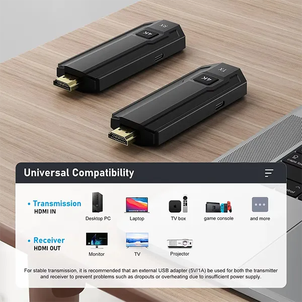 4K WLTrans Wireless HDMI Transmitter and Receivers 8390