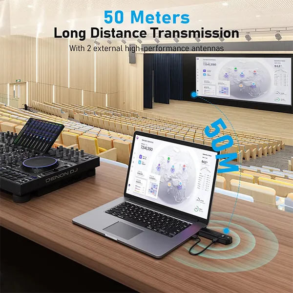 4K WLTrans Wireless HDMI Transmitter and Receivers 8390