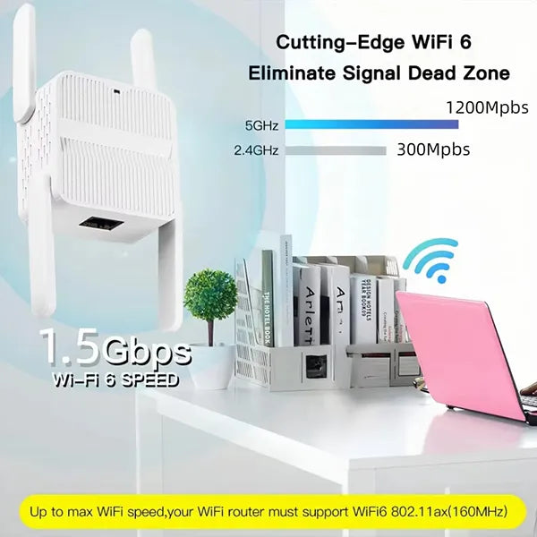WifiRo X6 Wifi Extender AU