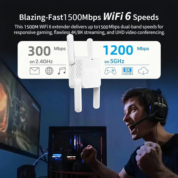 WifiRo X6 Wifi Extender AU