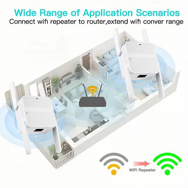 WifiRo X6 Wifi Extender AU