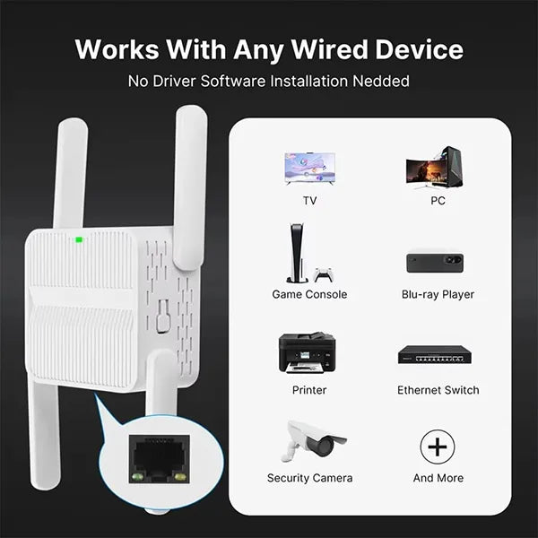 WifiRo X6 Wifi Extender AU