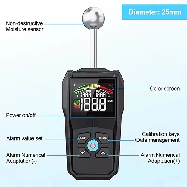 WodiMet Wood Moisture Meters