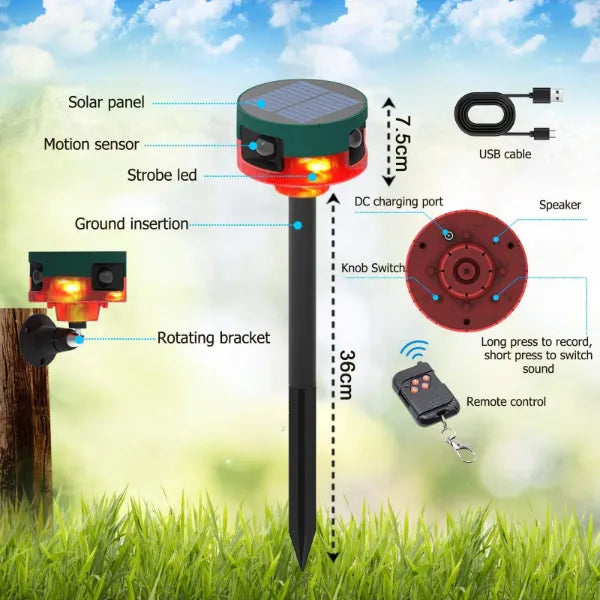Ultravo Bat Repellent Devices