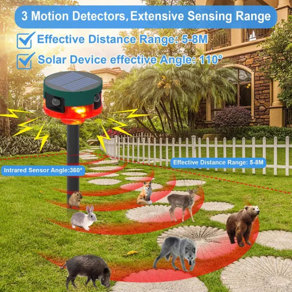 Ultravo Bat Repellent Devices