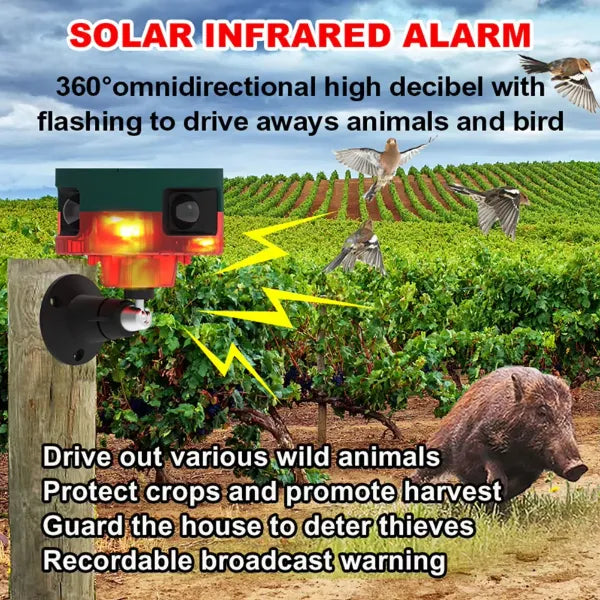 Ultravo Bat Repellent Devices