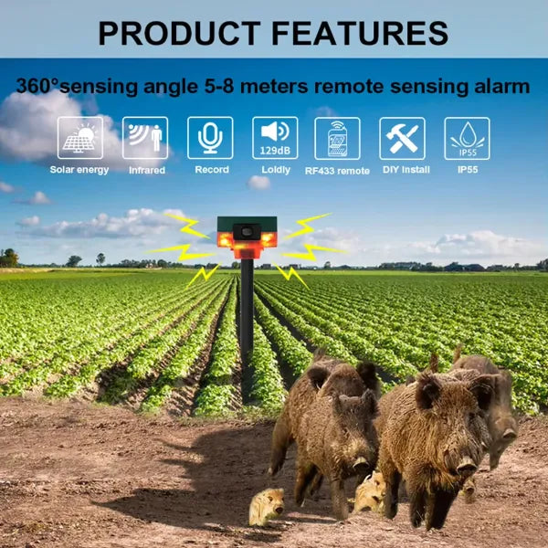 Ultravo Bat Repellent Devices