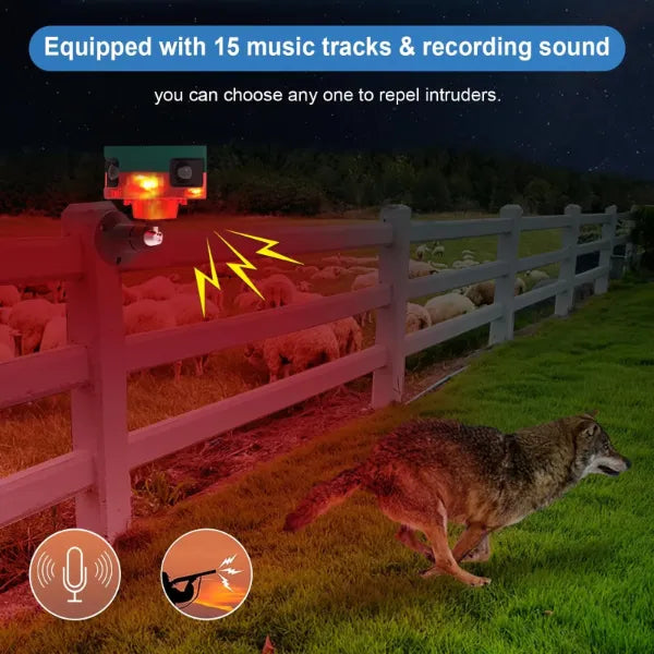 Ultravo Bat Repellent Devices