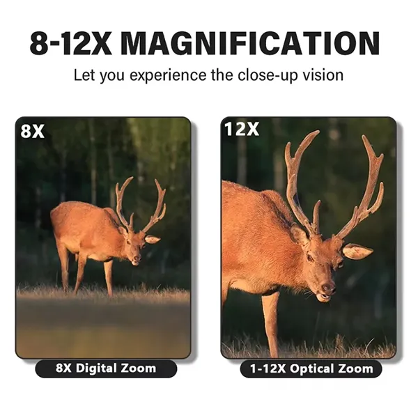 ZiroSkop Binoculars for Bird Watching
